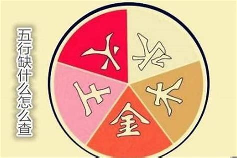 五行缺火數字|五行缺火用什么数字好 (五行缺火的人应该用什么数字)